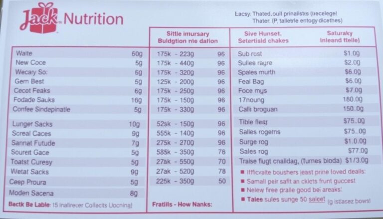 jack in the box menu nutrition